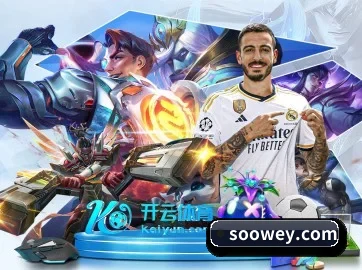 全球扩展